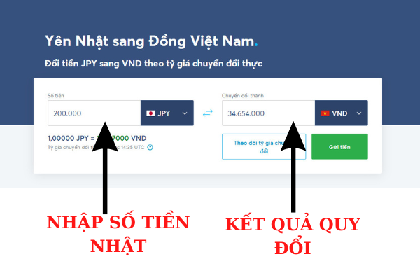 Một trong số những ứng dụng đổi tiền ngoại tệ