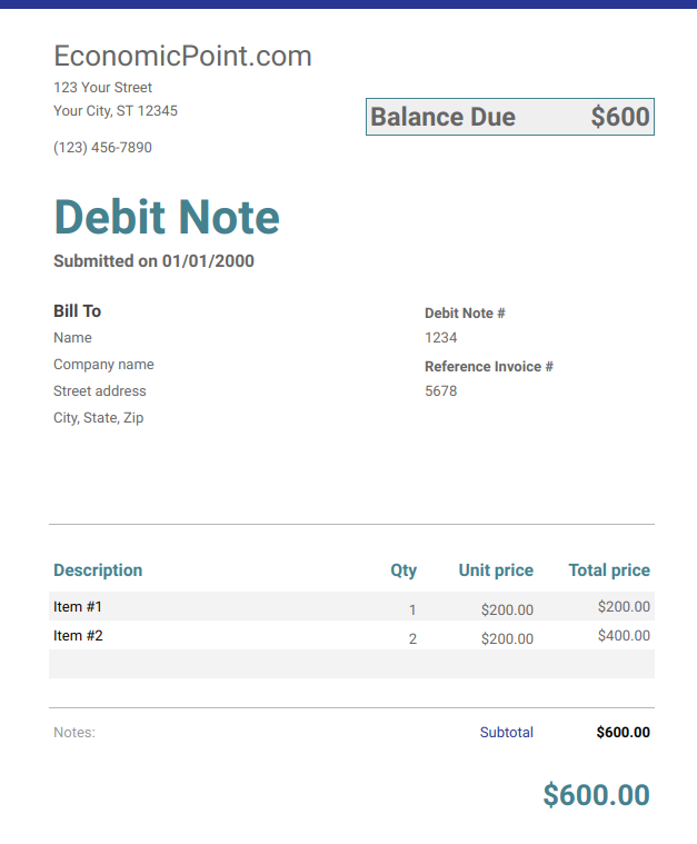 debit note còn được gọi là debit memo