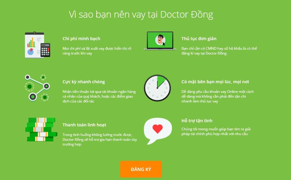 doctor Đồng là tổ chức tài chính được nhiều khách hàng tin dùng