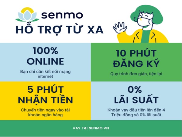 gợi ý cách vay tiền senmo online