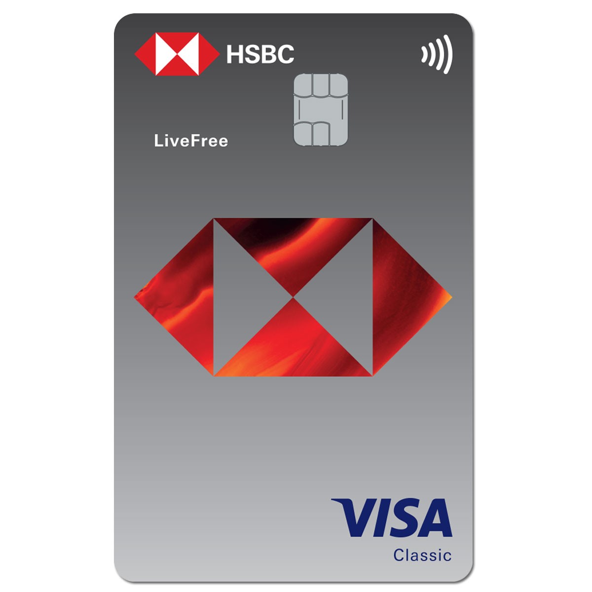 Hạn mức tín dụng tùy thuộc theo hạng hẻ HSBC LiveFree