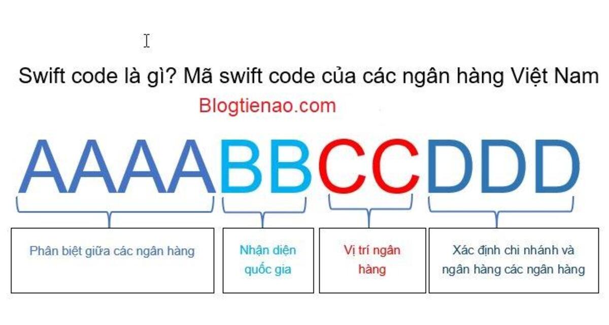 Một mã Swift ngân hàng hoàn chỉnh có dạng như sau AAAABBCCDDD