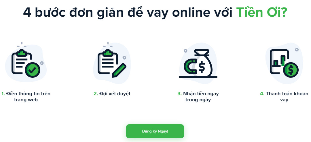 quy trình đăng ký vay tiền tiền ơi