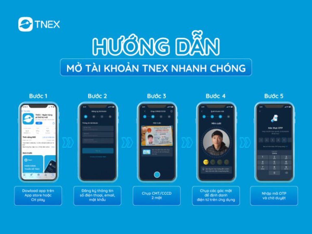 Đăng ký tài khoản ngân hàng số dễ dàng và nhanh chóng chỉ với một vài thao tác