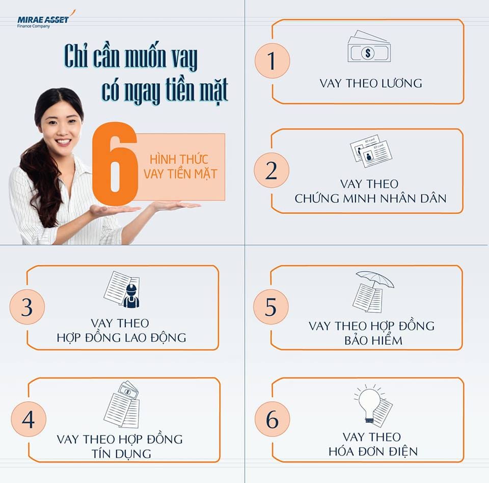 vay tiền Đà nẵng – vay không cần thế chấp – thủ tục đơn giản, nhanh chóng