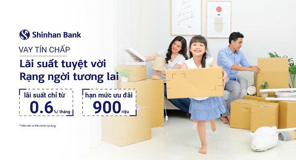 Lãi suất, hạn mức và kỳ hạn vay